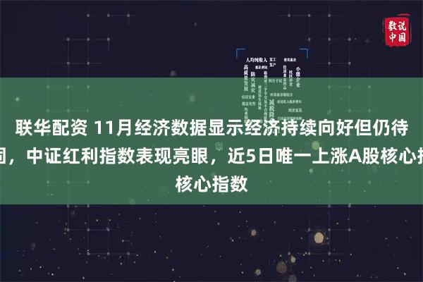 联华配资 11月经济数据显示经济持续向好但仍待巩固，中证红利指数表现亮眼，近5日唯一上涨A股核心指数