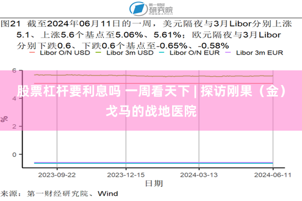 股票杠杆要利息吗 一周看天下 | 探访刚果(金)戈马的战地医院