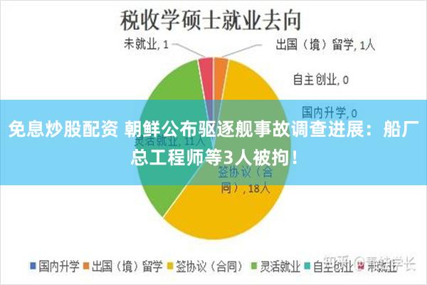 免息炒股配资 朝鲜公布驱逐舰事故调查进展：船厂总工程师等3人被拘！