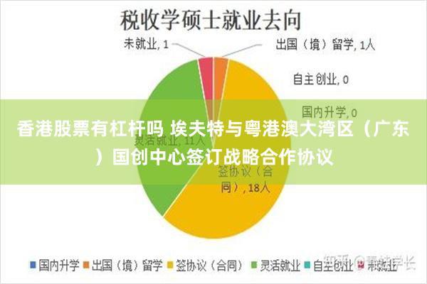 香港股票有杠杆吗 埃夫特与粤港澳大湾区（广东）国创中心签订战略合作协议
