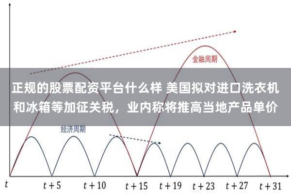 正规的股票配资平台什么样 美国拟对进口洗衣机和冰箱等加征关税，业内称将推高当地产品单价