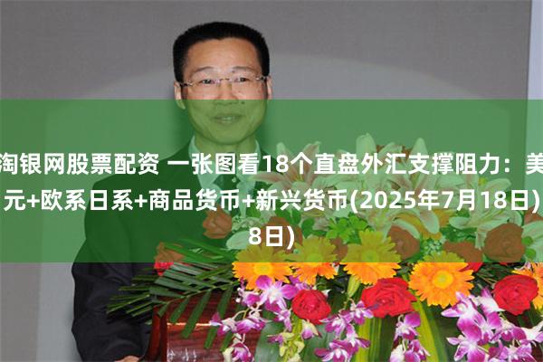 淘银网股票配资 一张图看18个直盘外汇支撑阻力：美元+欧系日系+商品货币+新兴货币(2025年7月18日)