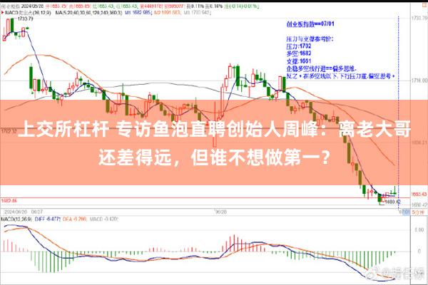 上交所杠杆 专访鱼泡直聘创始人周峰：离老大哥还差得远，但谁不想做第一？